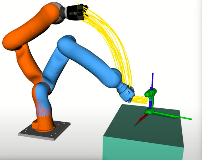 Active Learning of Probabilistic Movement Primitives