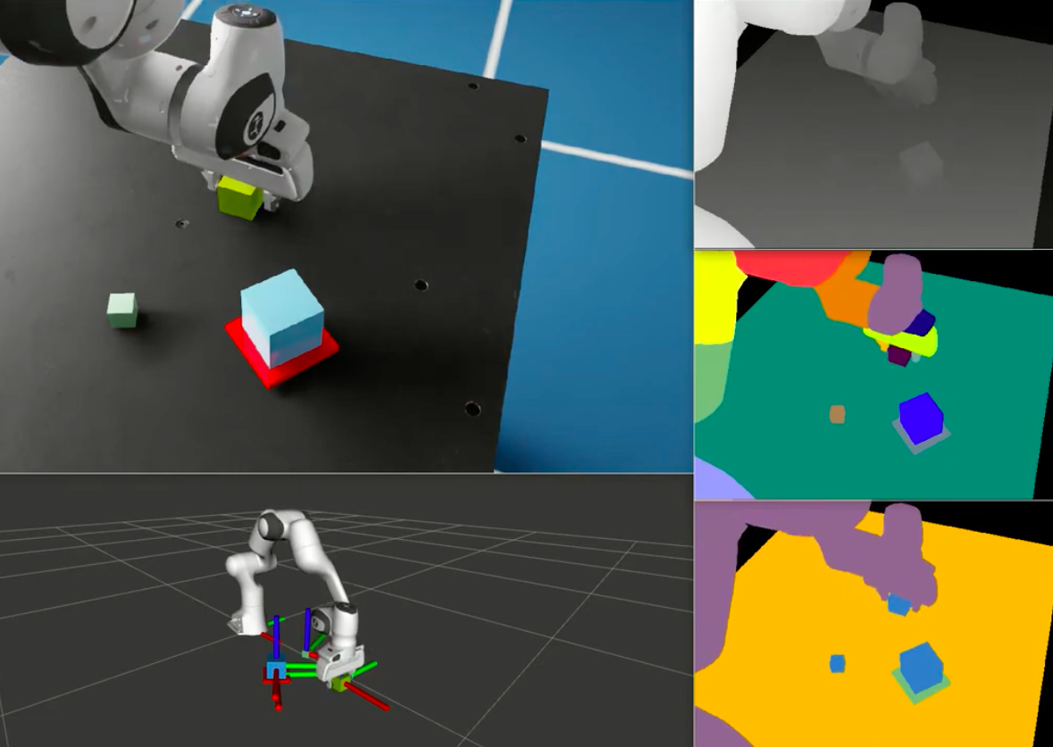 Representation Learning for Multisensory Perception and Planning